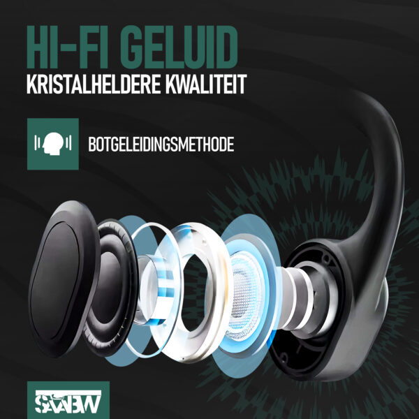 Saawb Bone concuction Headphone Premium - Image 5